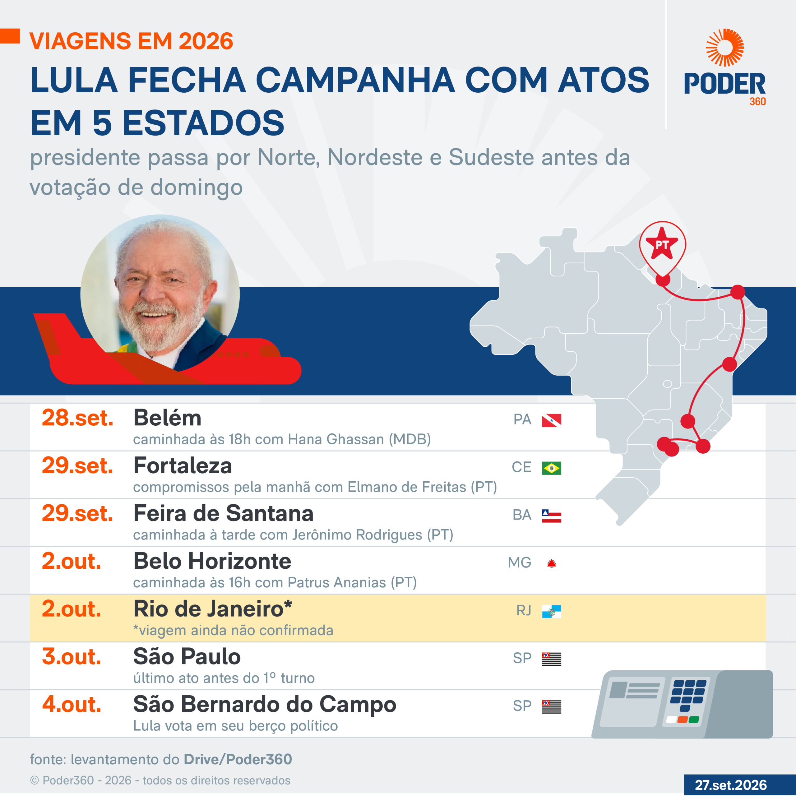 Lula intensifica campanha com foco em voto útil e atividades de rua na semana final antes do 1º turno