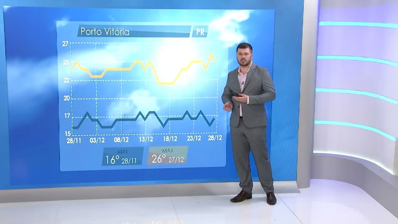 Produtores do Paraná enfrentam dificuldades com chuvas nos próximos meses